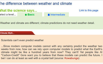 At a glance – The difference between weather and climate